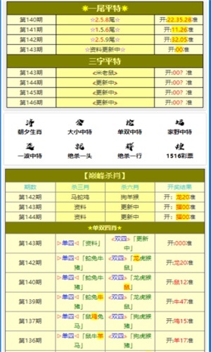 澳门开奖结果+开奖记录表013,灵活解析设计_5DM86.465