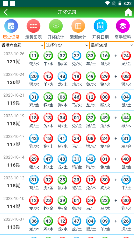 澳门二四六天天免费好材料,数据分析决策_超级版19.902