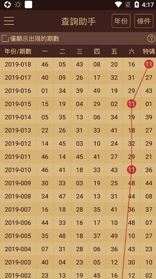 新2024年澳门天天开好彩,系统分析解释定义_BT59.275