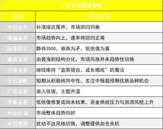 2024新澳精准正版资料,市场趋势方案实施_Android256.183