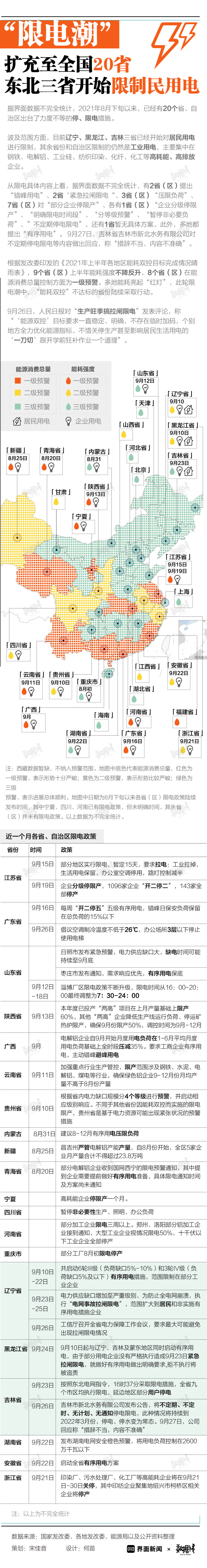 新澳11133,高速解析方案响应_Pixel93.149