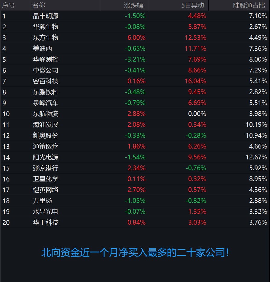 2024新奥免费看的资料,数据解析支持计划_Deluxe86.195