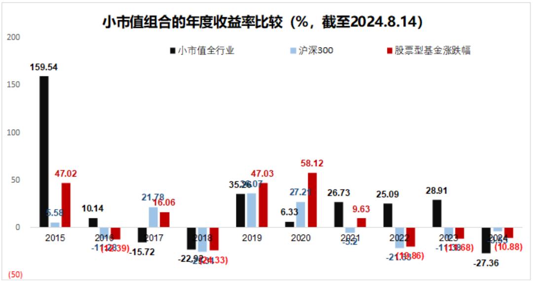 2024年新澳门免费资料,高度协调策略执行_复古版57.962