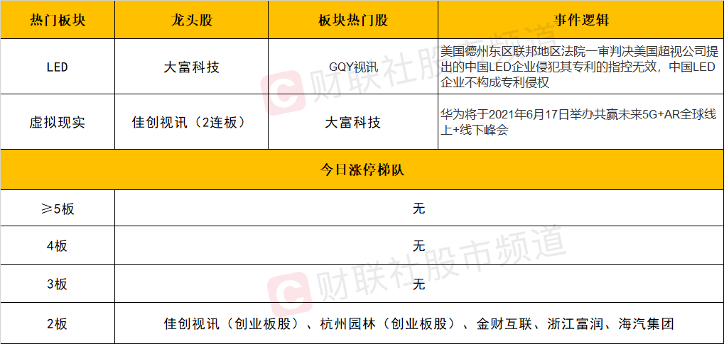 2024新澳门天天开奖免费资料,准确资料解释定义_XR95.335