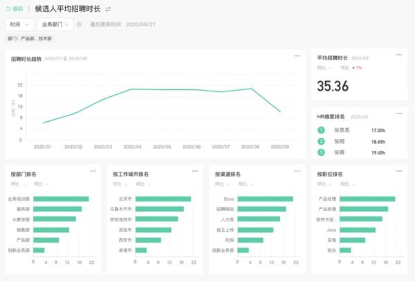 新澳今天最新免费资料,前沿分析解析_AR版80.804