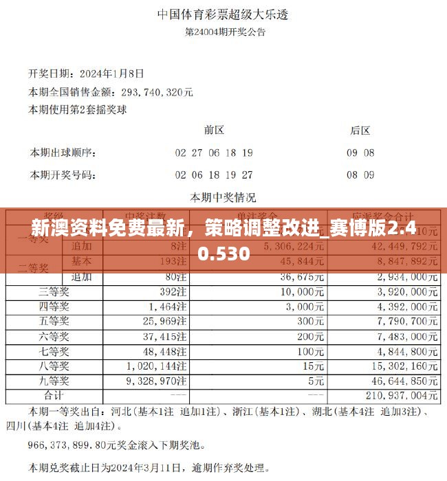 2024新澳大众网精选资料免费提供,专业执行方案_Max34.499