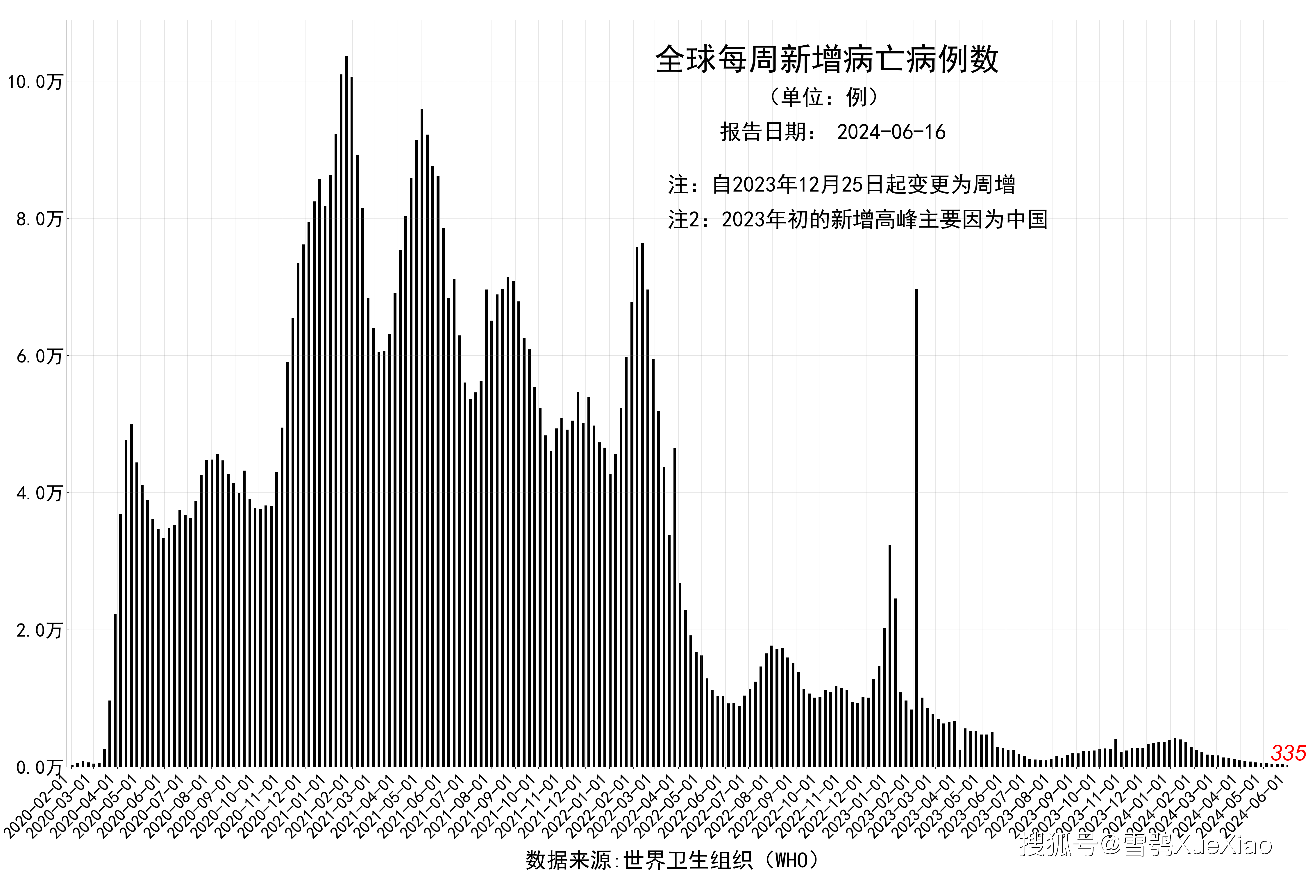 2024年澳门天天开彩资料大全,全面应用数据分析_PT68.574