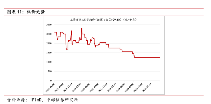 澳门六开奖最新开奖结果2024年,灵活执行策略_Gold24.304