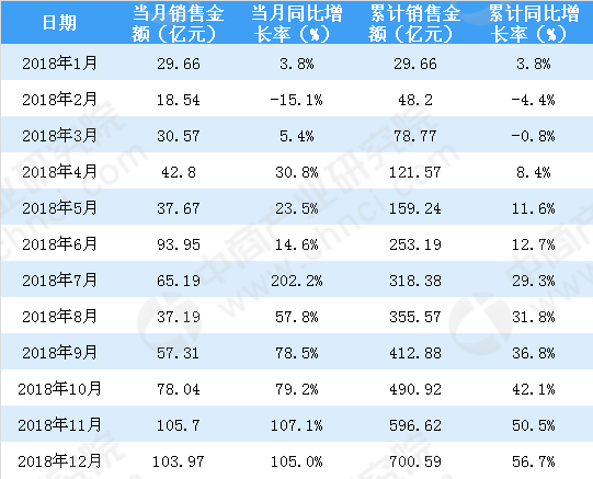 2024年香港正版资料大全最新版,深入数据应用执行_增强版57.752