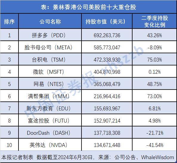 新澳现场开奖结果查询,调整方案执行细节_标准版90.65.32