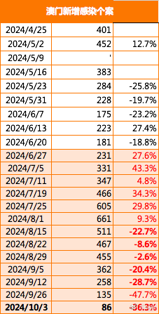 2024年澳门精准免费大全,正确解答落实_纪念版3.866