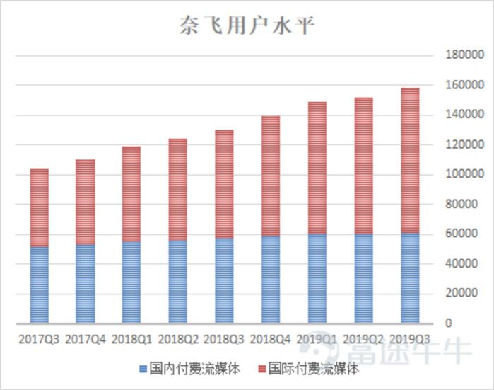 今日新澳门开奖结果,数据资料解释落实_MT61.998