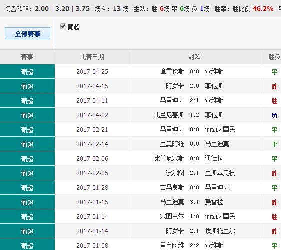 2468澳彩免费资料,权威诠释推进方式_豪华版6.23