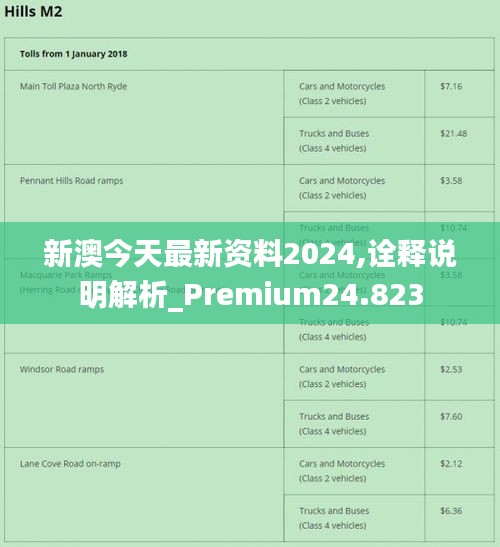 2024新澳最准最快资料,快速落实方案响应_精简版105.220