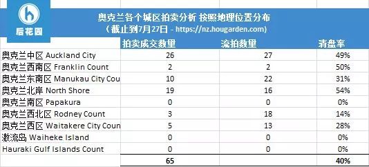 香港二四六开奖结果+开奖记录4,实际数据说明_静态版31.155