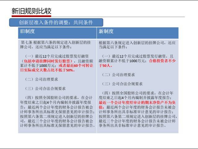 2024新澳门开奖结果开奖号码,决策资料解释落实_游戏版256.183