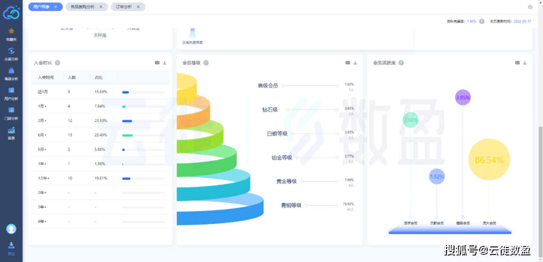 2024年新溪门天天开彩,数据驱动执行方案_HD38.32.12