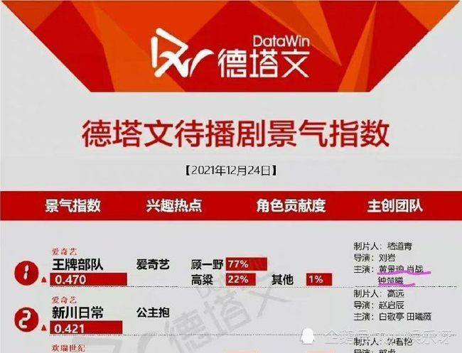 澳门王中王一肖一特一中2020,数据实施导向策略_高级款94.28