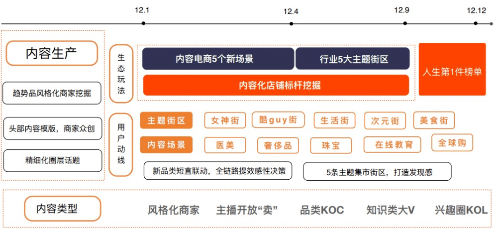 新奥门天天开奖资料大全,深入解析策略数据_尊享款20.969