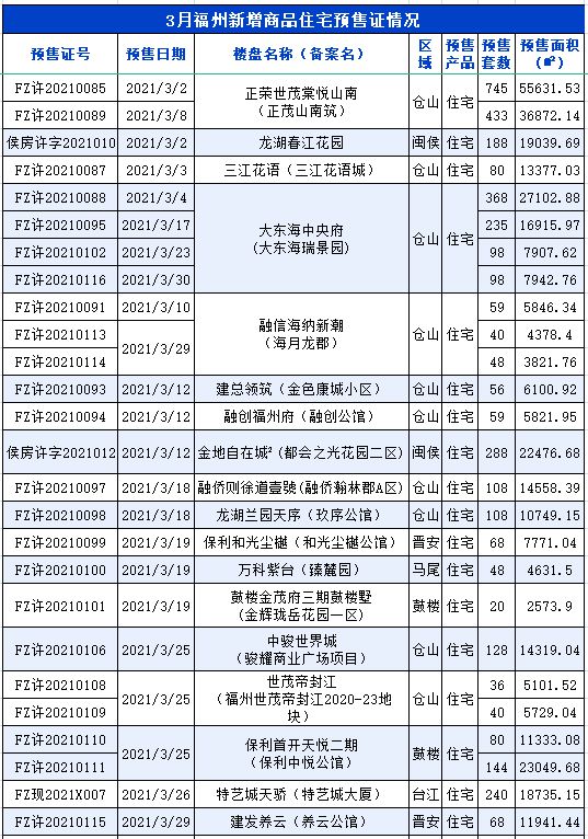 创新项目，探索与创新的完美交融之道