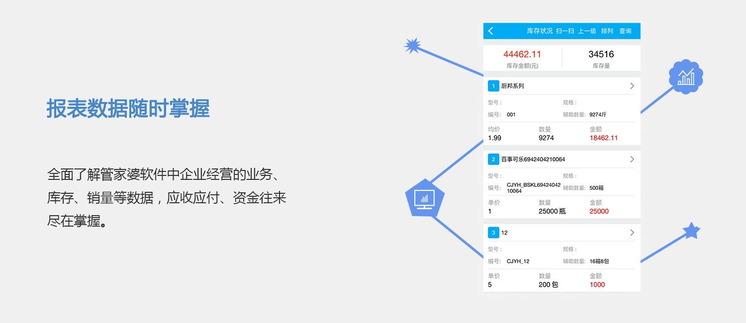 管家婆必中一肖一鸣,实地分析数据执行_FT90.246