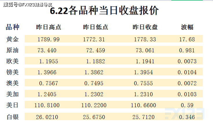 2024新澳天天彩免费资料大全查询,数据分析驱动执行_M版50.767