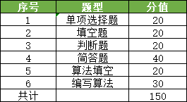 澳门一码一码100准确,经典解析说明_N版22.864