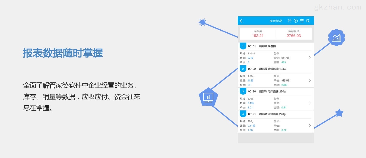 管家婆一肖一码正确100,仿真技术方案实现_安卓款27.675