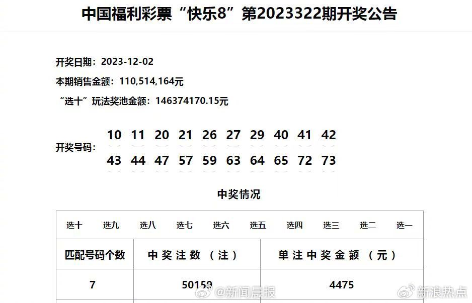 新澳门彩开奖结果2024开奖记录,高效计划设计_冒险款75.119