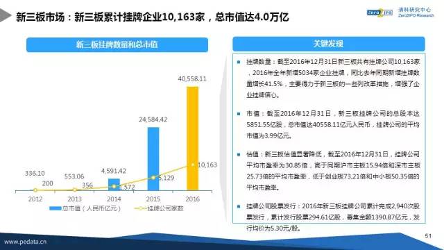 2024年正版资料大全,实地研究解析说明_1080p28.97