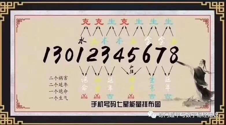 7777788888王中王传真,实地评估解析说明_Q81.928