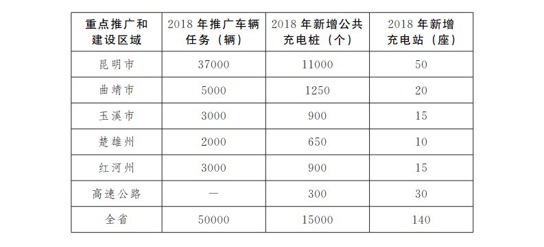 新奥门资料大全正版资料2024年免费下载,创造力策略实施推广_专家版18.257