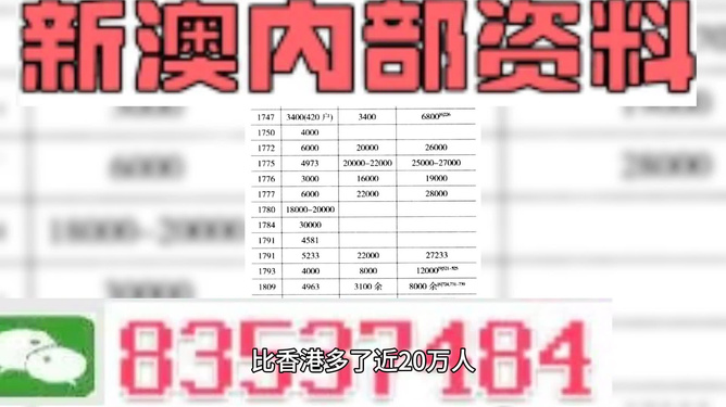 澳门今晚开特马+开奖结果104期,高效计划实施解析_钱包版72.410