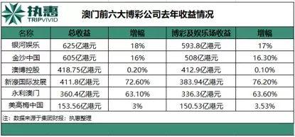 澳门六开奖最新开奖结果2024年,最新正品解答落实_挑战版82.809