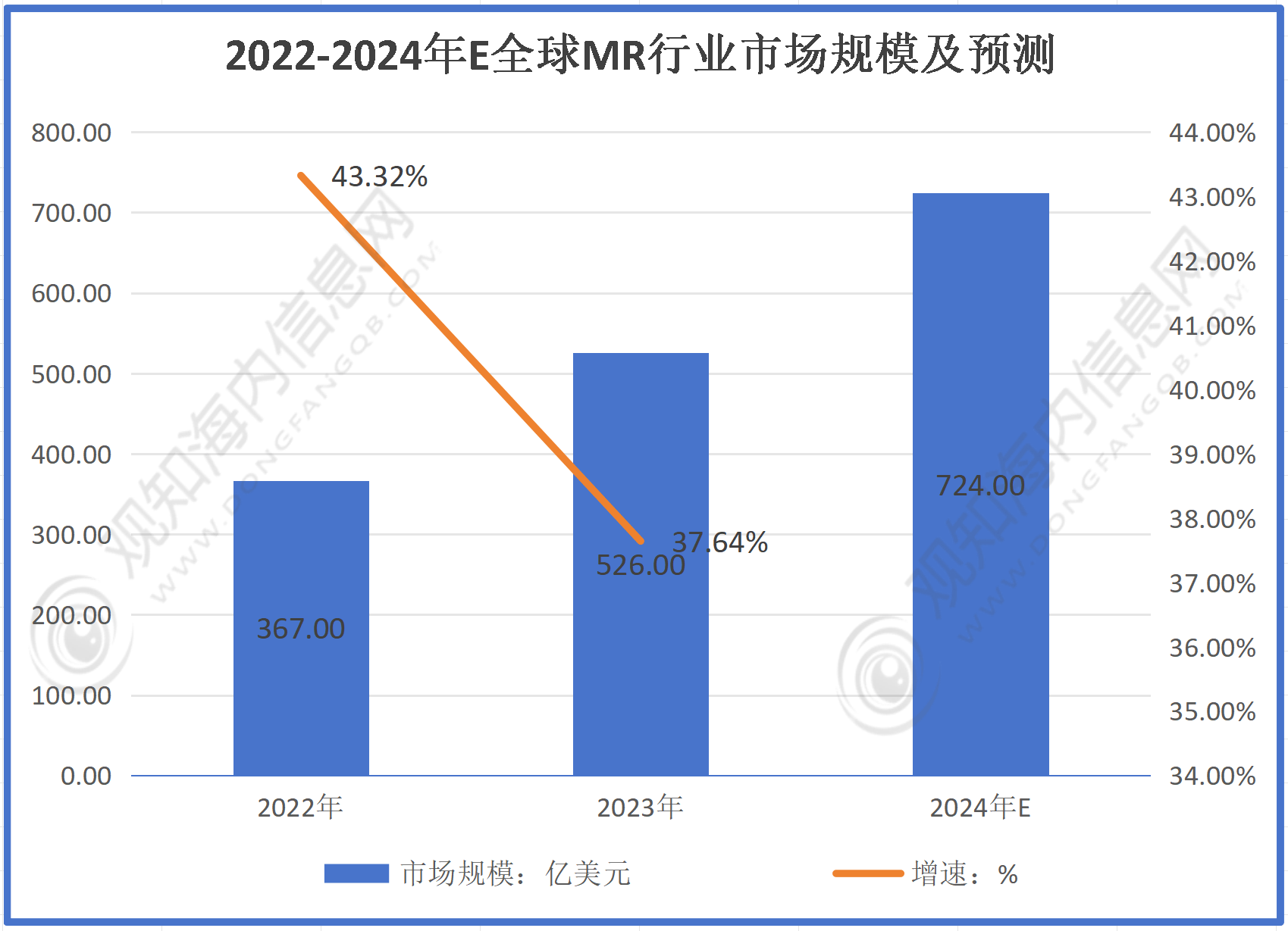 2024新澳精准资料大全,广泛的关注解释落实热议_C版77.724