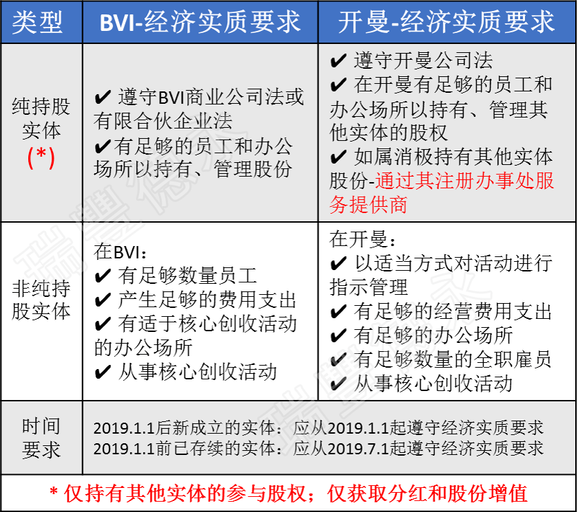 澳门100%最准一肖,广泛的解释落实支持计划_Max52.559