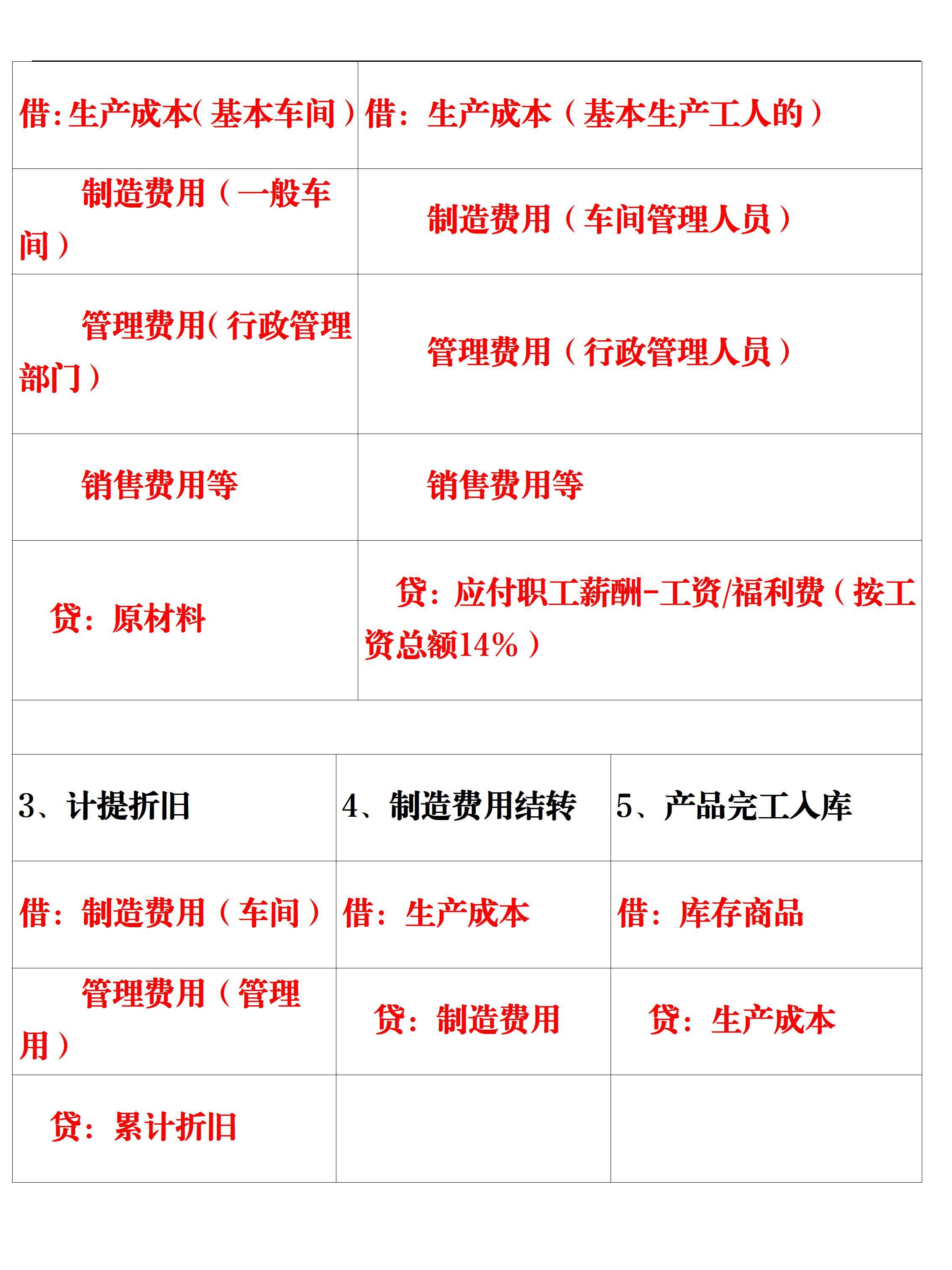 新奥门特免费资料大全管家婆,前沿说明评估_完整版80.406