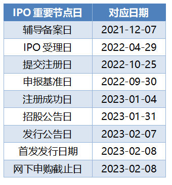 2024年12月17日 第21页