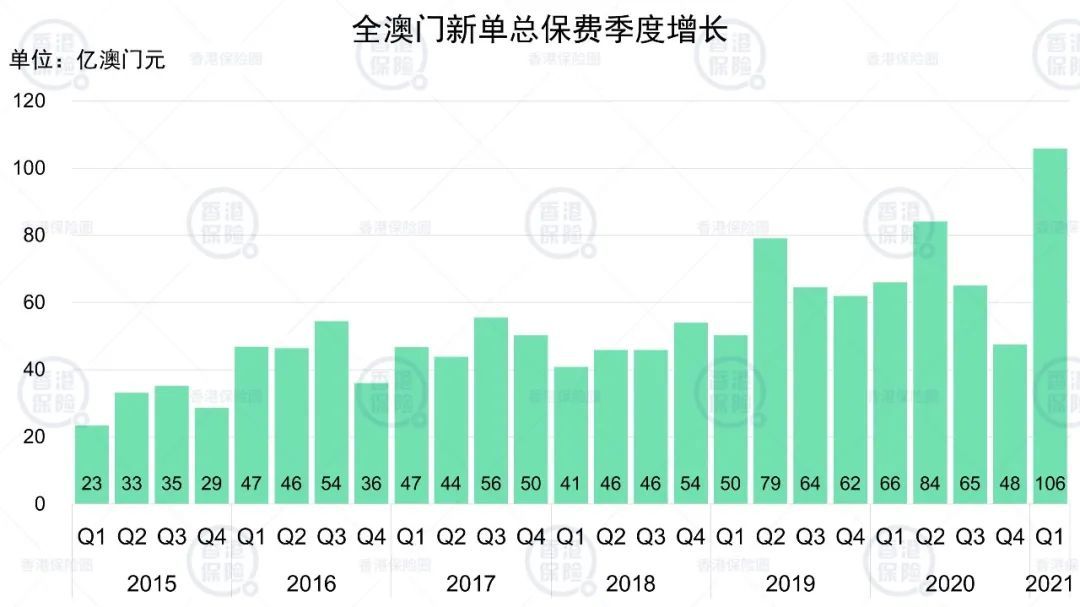 澳门精准一笑一码100%,深度数据应用策略_FHD版50.867