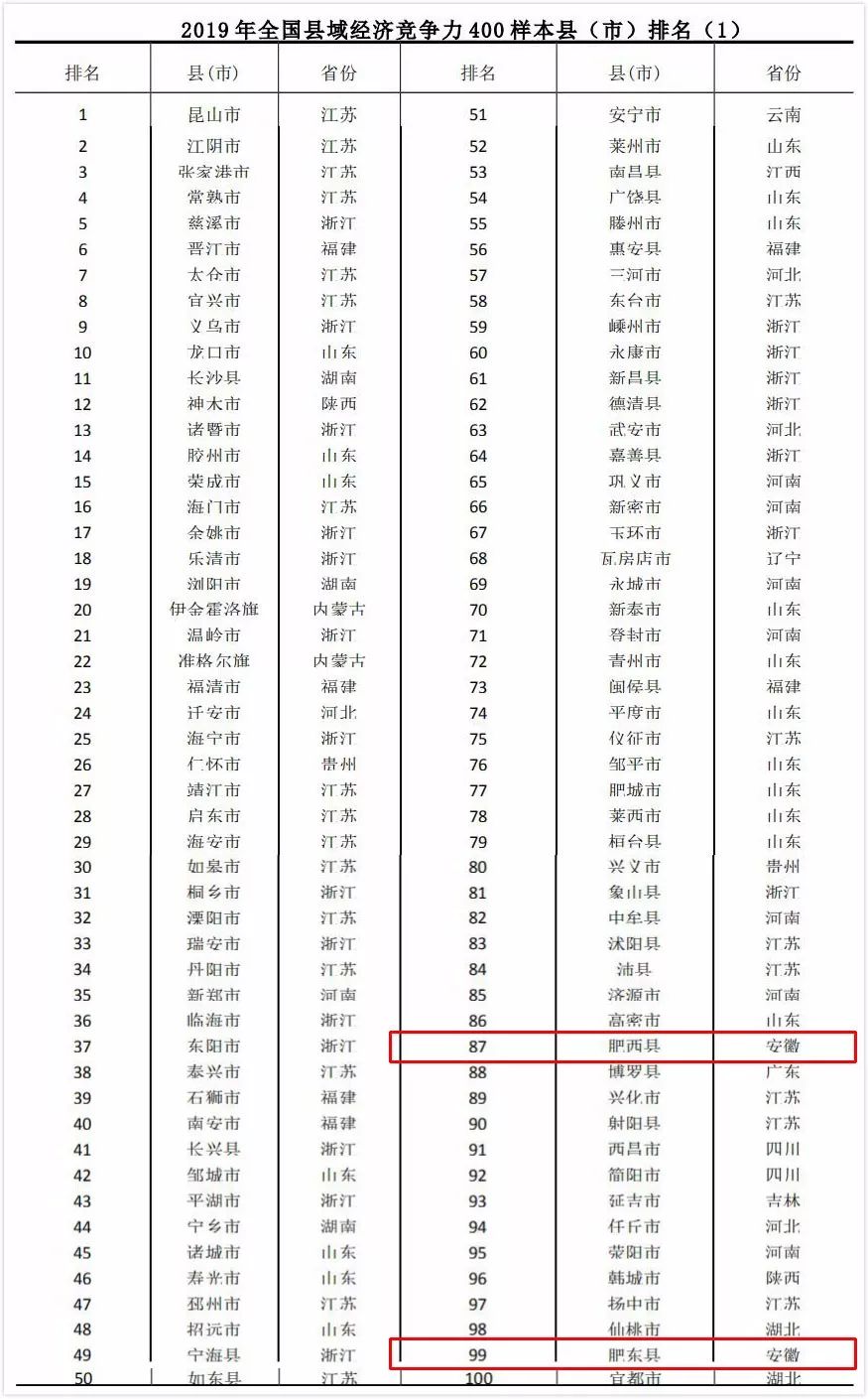 香港码的全部免费的资料,实证数据解释定义_特供版91.256