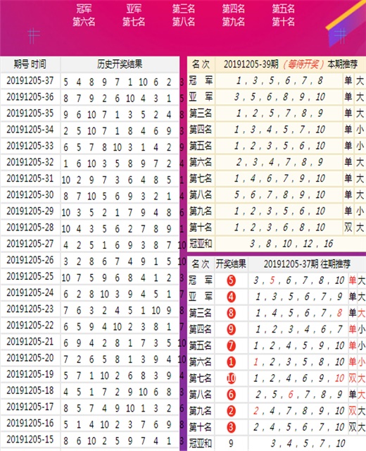 新澳开奖结果记录查询表,稳定性策略设计_入门版97.886