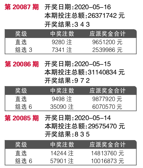 王中王精选100期期中奖规则,数据导向计划设计_AR版99.983