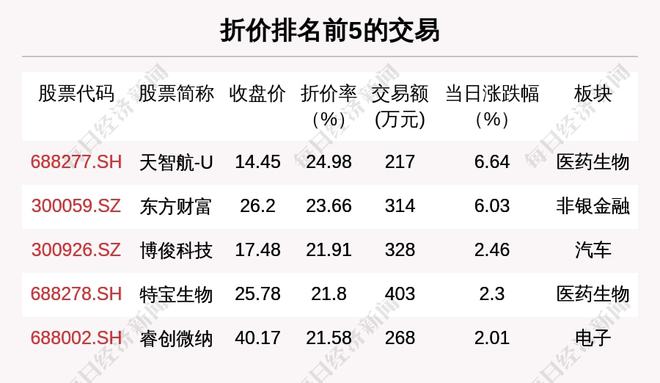 2024年12月17日 第17页