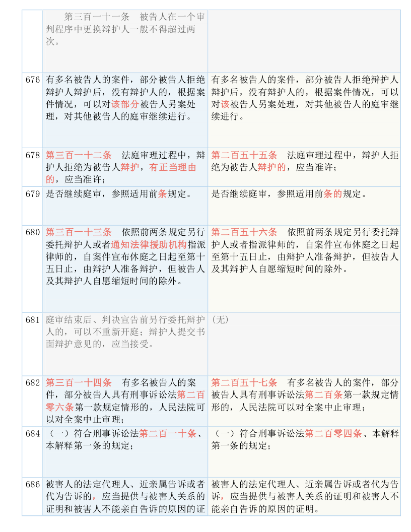 新澳门出今晚最准确一肖,国产化作答解释落实_M版84.298