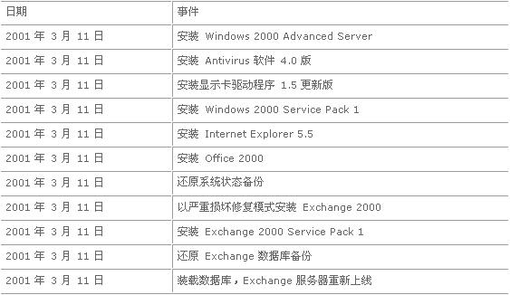 2024香港历史开奖记录,确保成语解析_4K版23.559