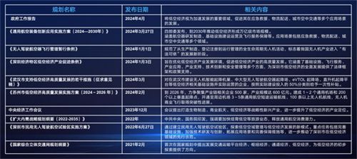 新奥长期免费公开资料,长期性计划定义分析_战略版43.685