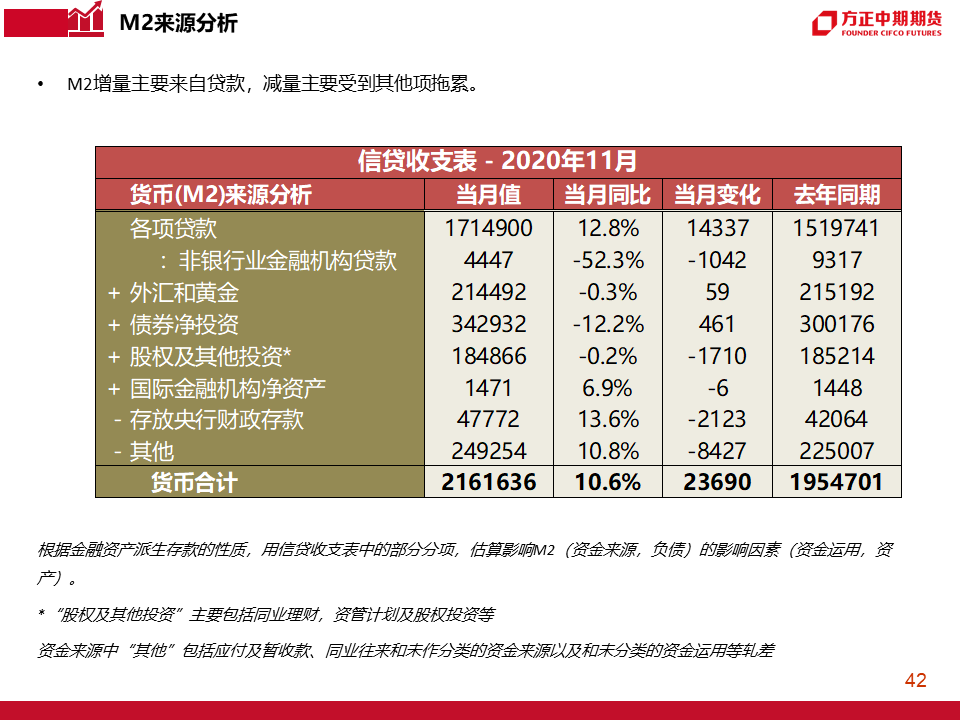 澳门天天免费精准大全,状况分析解析说明_进阶版75.664