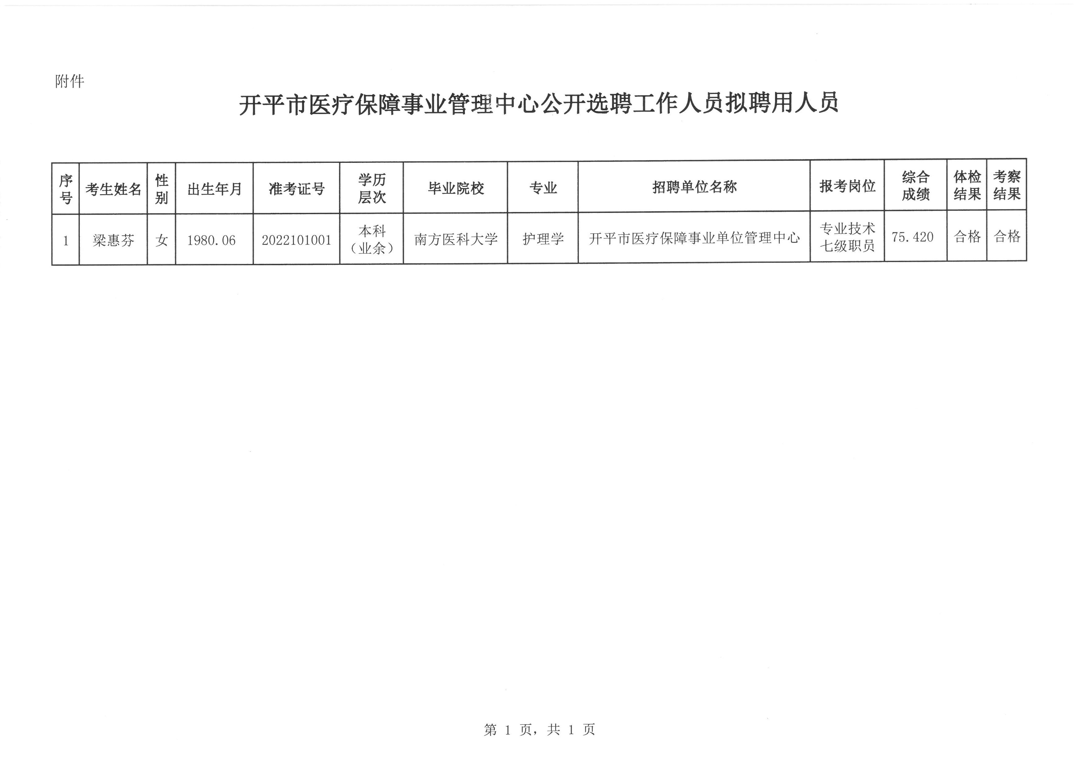 开原市医疗保障局人事任命动态更新