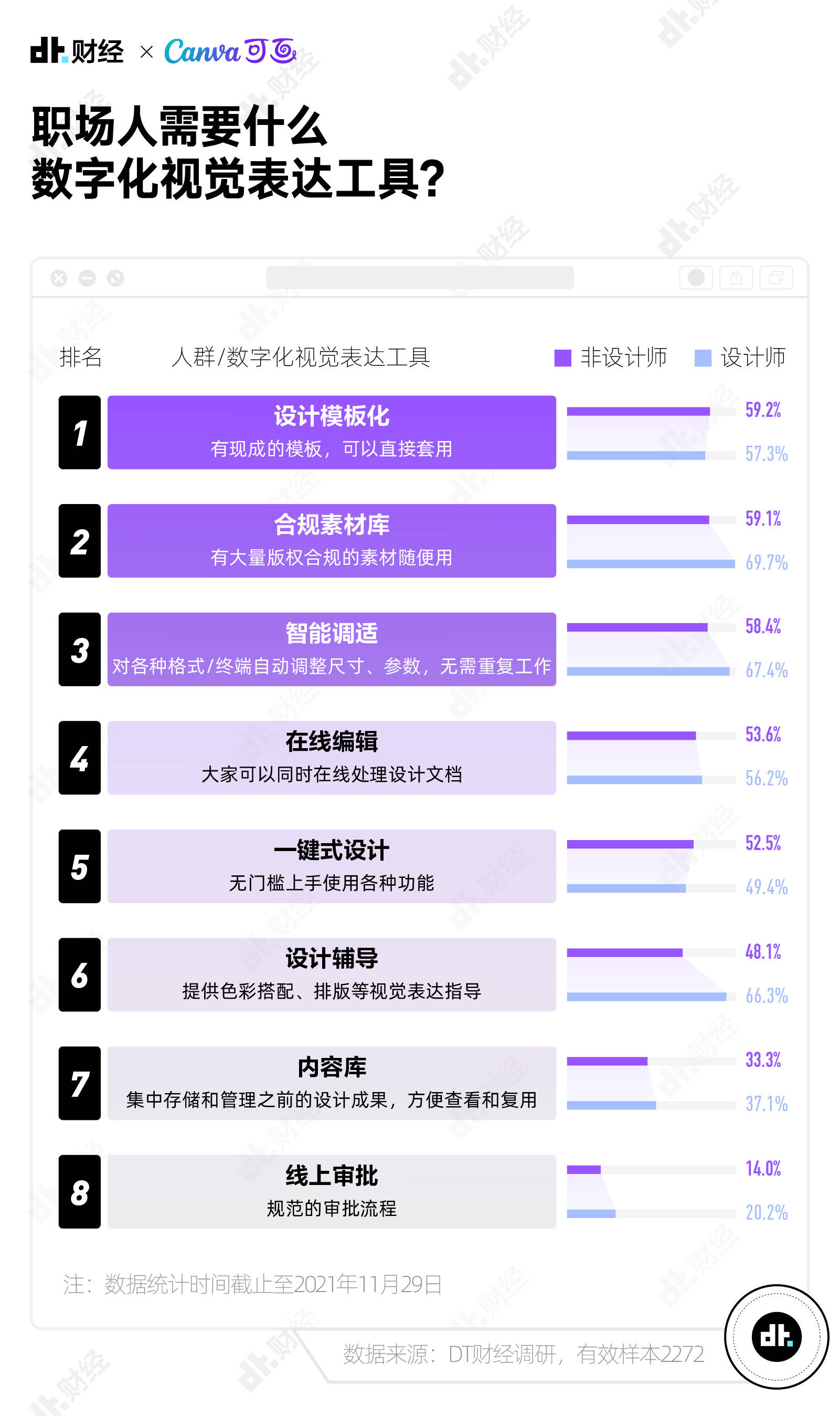 澳门正版免费全年资料大全旅游团,实地数据评估设计_KP44.365