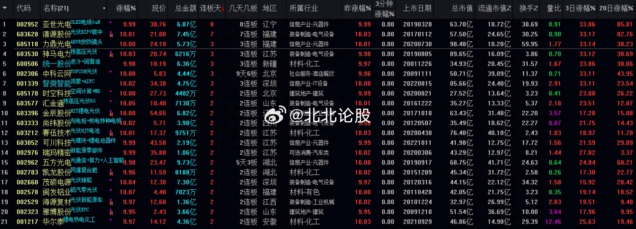 香港最准的100%肖一肖,实地数据验证执行_QHD版71.765